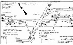 Image result for Railroad Hooks Diagram