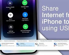 Image result for iPhone Internet Connection