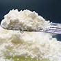 Image result for Analysis of Excipients Images