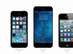 Image result for iPhone 6 C