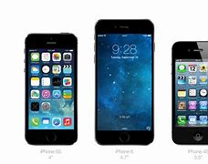 Image result for Which iPhone 6 Is Best