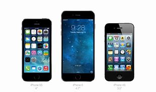 Image result for How Big iPhone 6