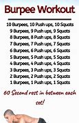 Image result for Burpee Chart by Age