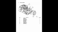 Image result for Poulan Chainsaw Repair Manual