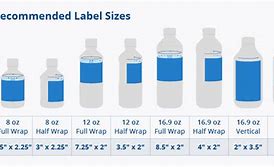 Image result for Water Bottle Ounces