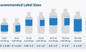 Image result for Standard Water Bottle Size