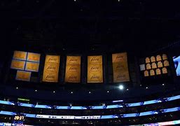 Image result for LA Lakers Banner Image