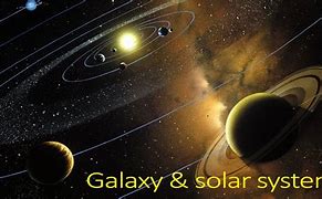 Image result for Milky Way with Planets