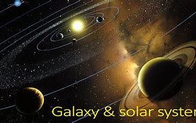 Image result for Milky Way Solar System Planets