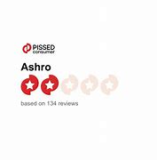 Image result for adhro