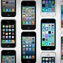 Image result for iPhone for 10 000