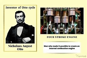 Image result for Who Invented the Internal Combustion Engine