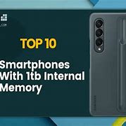 Image result for 1TB Phone Storage