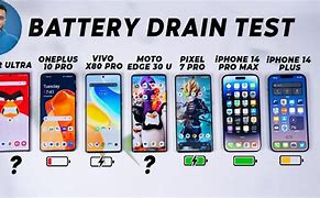 Image result for Phone Battery Drain Images