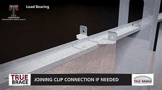 Image result for Drop Ceiling Bridge Clips
