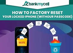 Image result for How to Factory Reset Locked iPhone