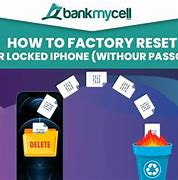 Image result for Forgot Phone Password