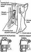 Image result for Honda Civic 2018 US Inertia Switch