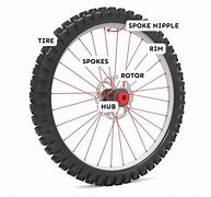 Image result for One Wheel Bike Parts