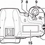 Image result for iPhone 13 Camera Diagram