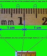 Image result for Metric Printable Millimeter Ruler