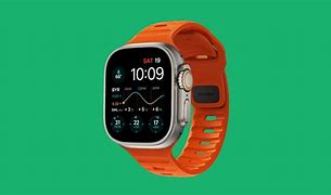 Image result for Apple Watch TPU Screen Protector