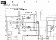 Image result for Pioneer Electronics USA Manuals