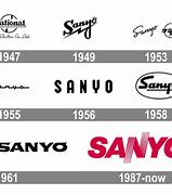 Image result for Sanyo Electric Logo