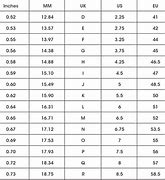 Image result for U.S. Standard Ring Size Chart