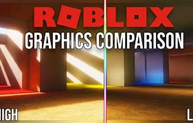 Image result for Apple vs Android Graphic Roblox