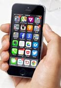 Image result for iPhone 7 Function Buttons