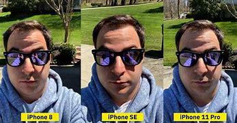 Image result for iPhone SE 2 Camera in Poritric Mode