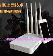Image result for Router WIFI-1