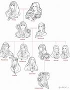 Image result for Toothless Family Tree