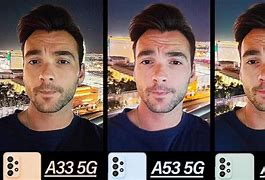 Image result for Samsung A33 Camera Resolution