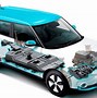Image result for Electric Car Battery Life