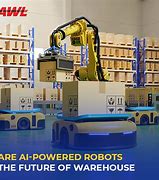 Image result for Future Robot Factory