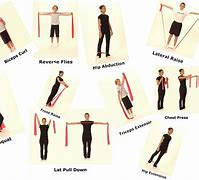 Image result for Thera-Band Upper Body