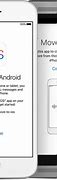 Image result for Move Data From Android to iPhone