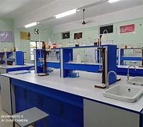 Image result for High School Chemistry Review