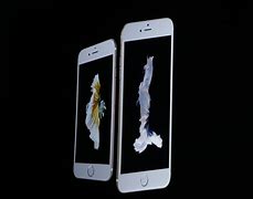 Image result for Screen Size Applie iPhone 6s Plus