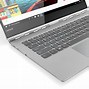 Image result for Microphone On Lenovo Laptop T480