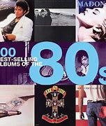 Image result for 1980s Records