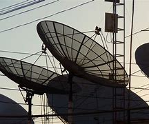 Image result for Fiberglass Satellite Dish Antenna