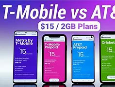 Image result for AT&T vs T-Mobile