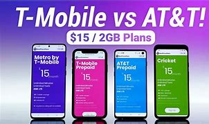 Image result for ATT&T iPhone 6 in Gold