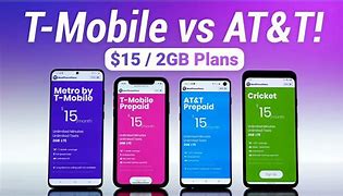 Image result for T-Mobile vs AT&T