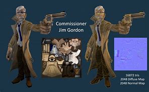 Image result for Commissioner Gordon Fan Art
