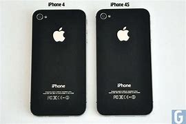 Image result for 4S iPhone Old