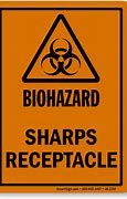 Image result for Sharp Label Clinic